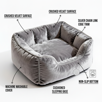 VelvetThrone feature infographic on light gray background